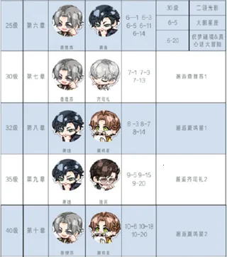 光与夜之恋台最新手机版 光与夜之恋台最新手机版