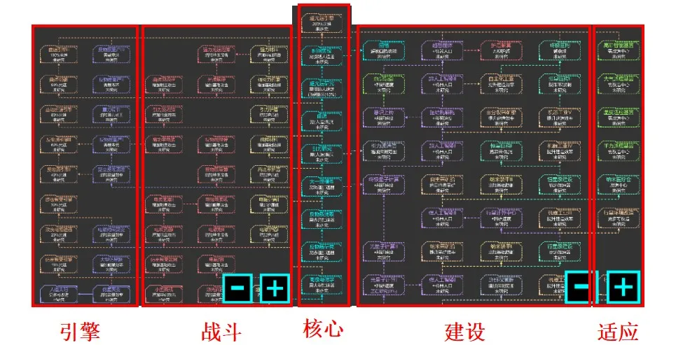星际守护者(龙珠题材手游) 星际守护者(龙珠题材手游)