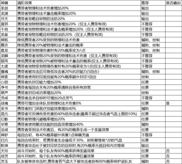 天仙月2025下载安装 天仙月2025下载安装