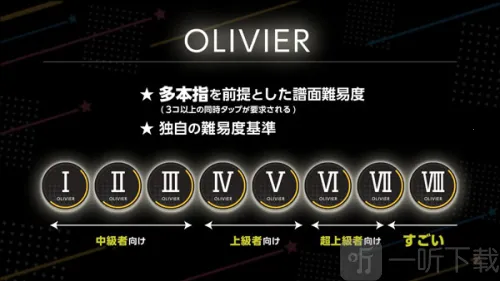 WorldDaiStar(节奏游戏) WorldDaiStar(节奏游戏)