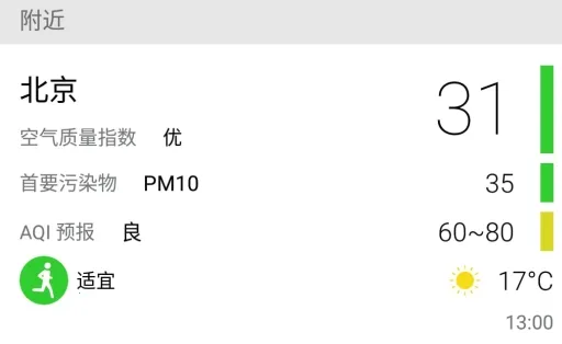 在意空气(空气质量天气软件) 在意空气(空气质量天气软件)