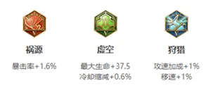 亚连怎么出装配图3