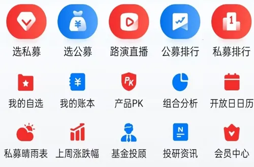 私募排排网 私募排排网