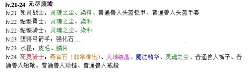 黑暗传说2026最新版本 黑暗传说2026最新版本