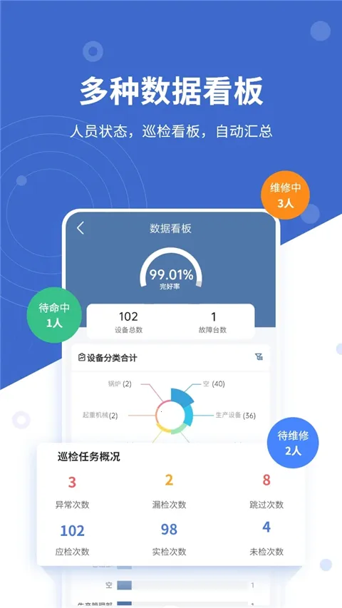 �豸��ά�������ֻ���
