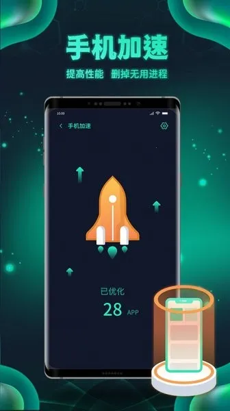 白鲨清理 白鲨清理
