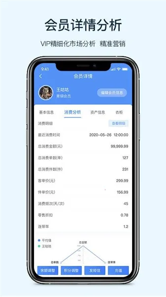衣销易 衣销易