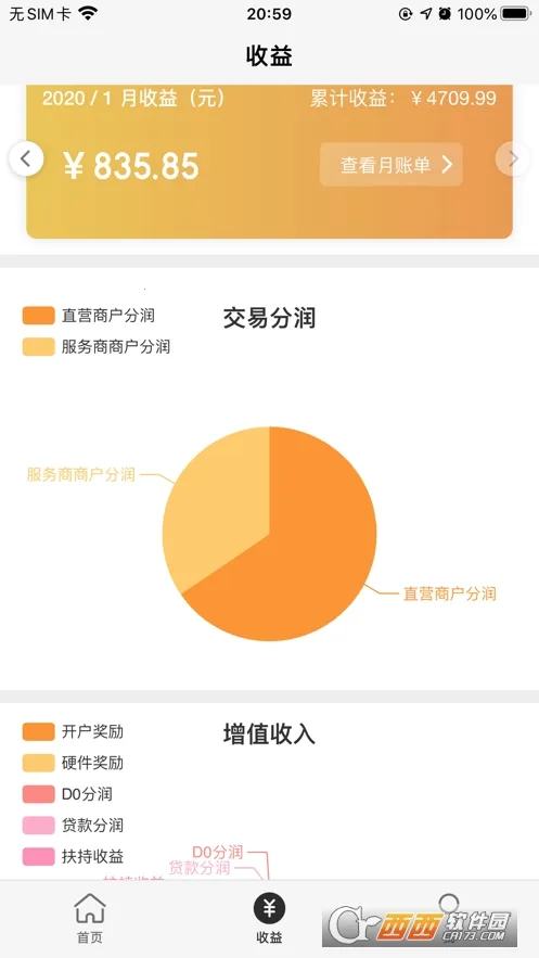蜂王联盟 蜂王联盟