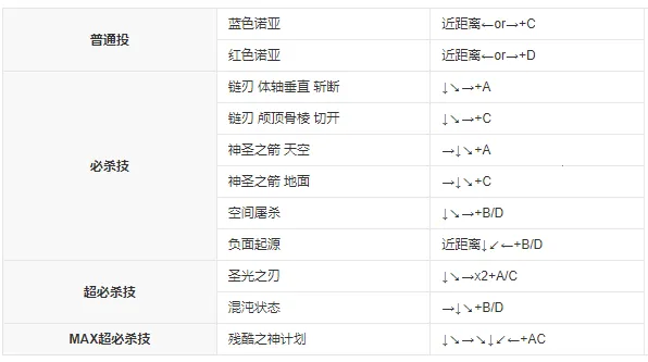 拳皇2001BOSS大蛇下载 拳皇2001BOSS大蛇下载