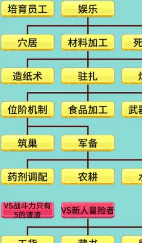 去魔王城上班 去魔王城上班