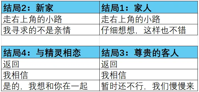 爱再绽放2026下载安装 爱再绽放2026下载安装