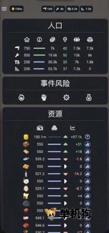 维多利亚放置 维多利亚放置
