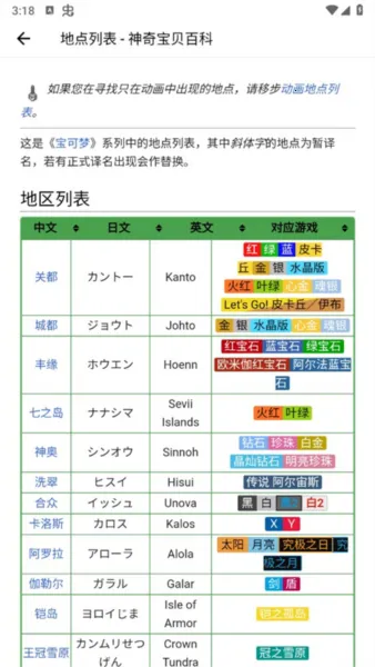 神奇宝贝图鉴 神奇宝贝图鉴