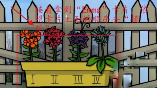 ���뷽�������Դ(Rusty Lake: Roots)