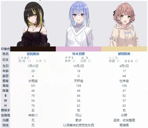 偶像大师闪耀色彩wiki2026官方正版 偶像大师闪耀色彩wiki2026官方正版