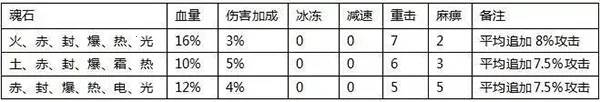 ȫ���漣2026�ٷ�����