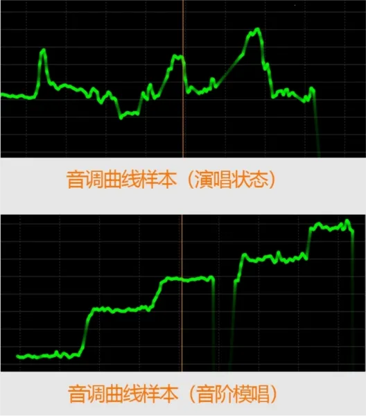 ֪���������ƽ�app