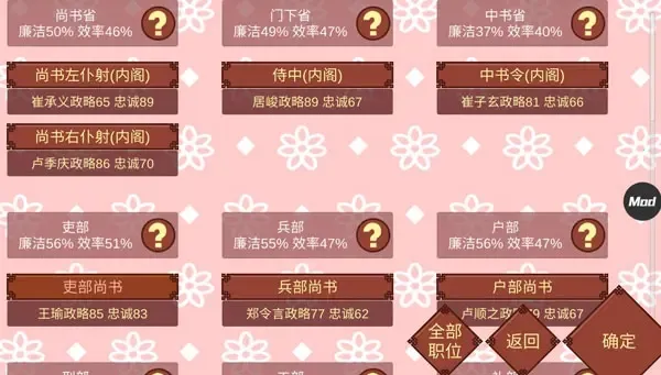 女帝的日常游戏 女帝的日常游戏