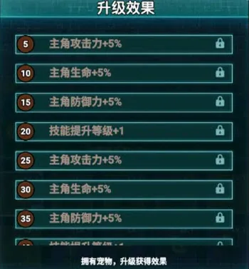 摸金之路(摸金搜撤打游戏) 摸金之路(摸金搜撤打游戏)