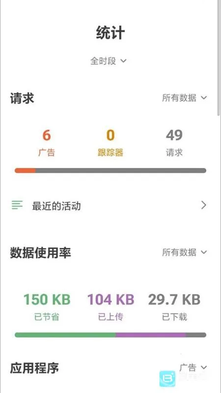 adguard��׿�����ƽ��