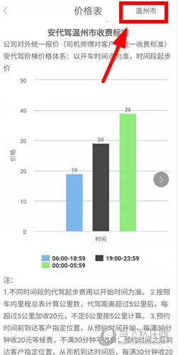 安代驾司机端下载安装 安代驾司机端下载安装