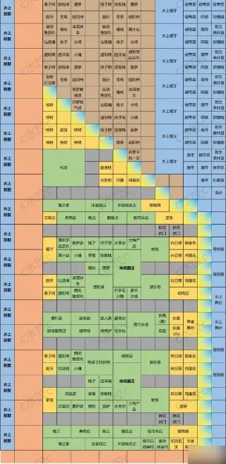 南国度假岛物语(像素经营游戏) 南国度假岛物语(像素经营游戏)