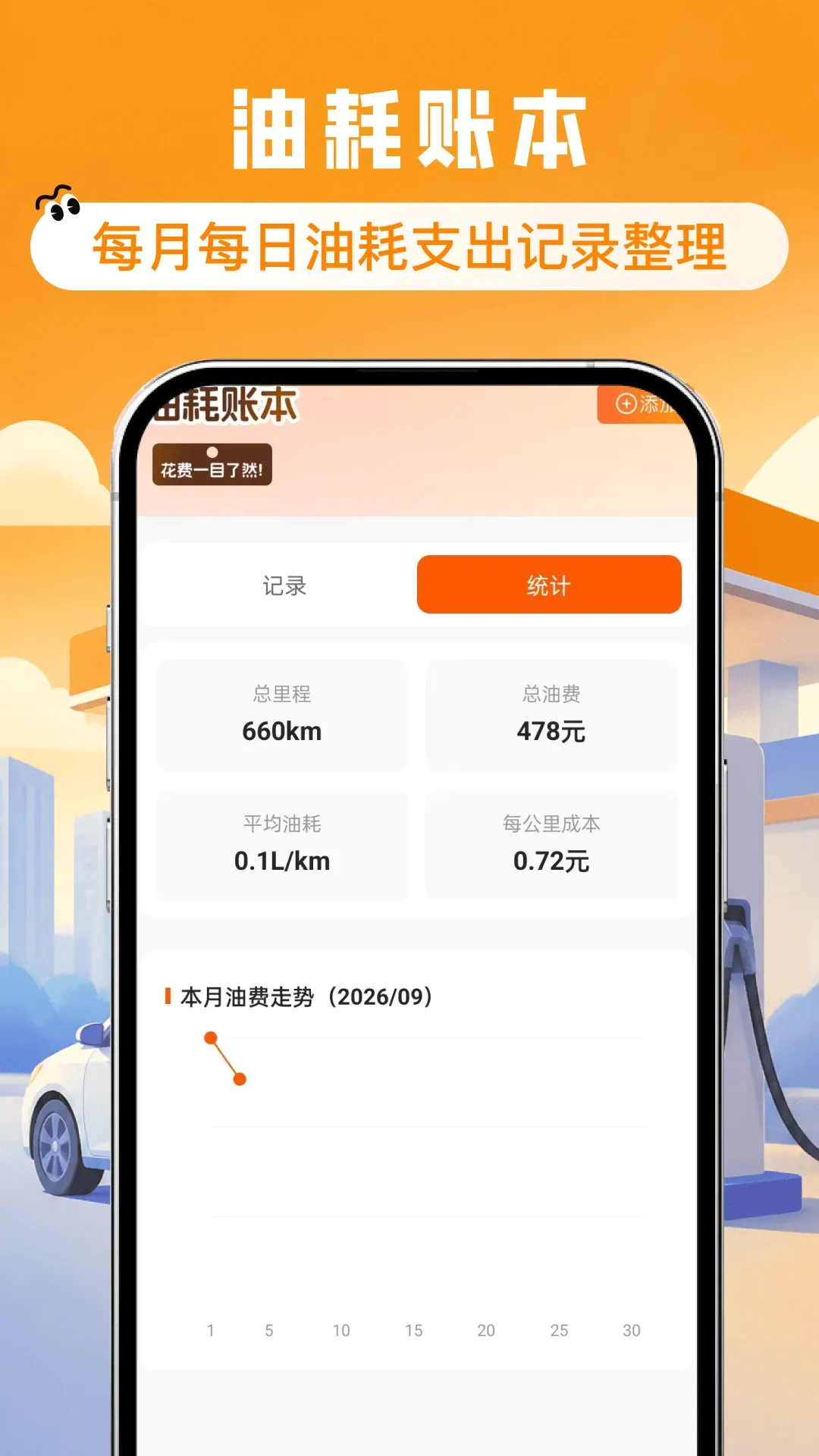 加油省钱团购券软件2026官方最新版本 加油省钱团购券软件2026官方最新版本