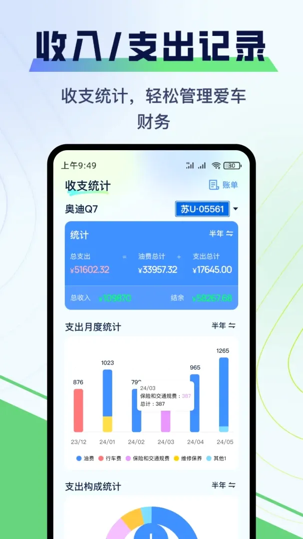 哈利油耗APP(油耗记录应用) 哈利油耗APP(油耗记录应用)
