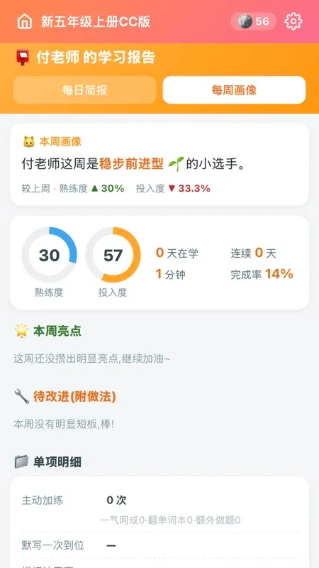 ���䵥�ʴ�2026���°汾