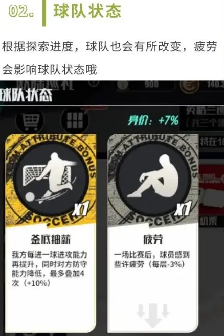 足球决(足球经理游戏) 足球决(足球经理游戏)