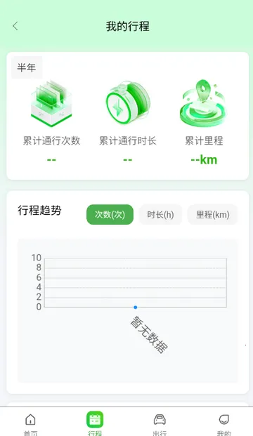 云南公路出行服务app 云南公路出行服务app