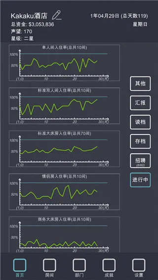 模拟酒店无限金币手机版免费下载 模拟酒店无限金币手机版免费下载