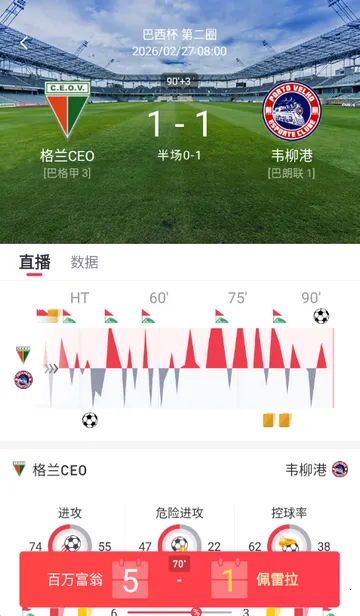 百分球看球网(体育赛事分析平台) 百分球看球网(体育赛事分析平台)