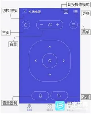 悟空遥控器电视最新手机版 悟空遥控器电视最新手机版