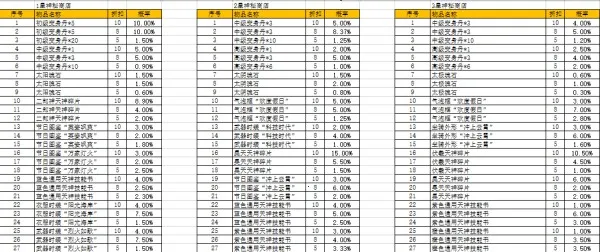 青云传2026下载安装 青云传2026下载安装