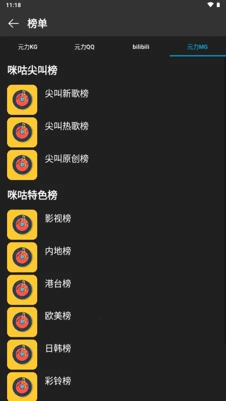 ΢������(���ֲ���ƽ̨)