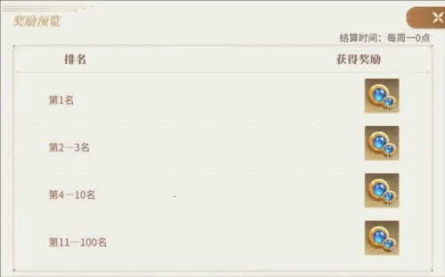 新庄园时代(庄园经营手游) 新庄园时代(庄园经营手游)