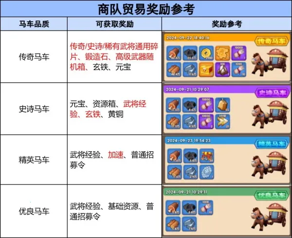 三国冰河时代2026官方最新版本 三国冰河时代2026官方最新版本