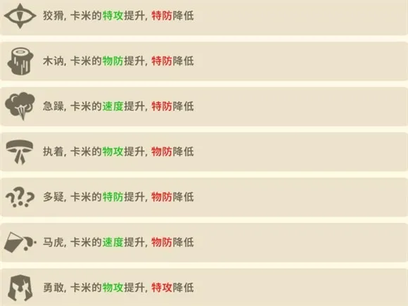 卡米的旅途(精灵对战游戏) 卡米的旅途(精灵对战游戏)
