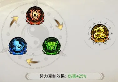 �̽���ħ�����ֻ���