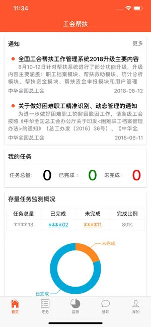 工会帮扶(工会帮扶办公平台) 工会帮扶(工会帮扶办公平台)