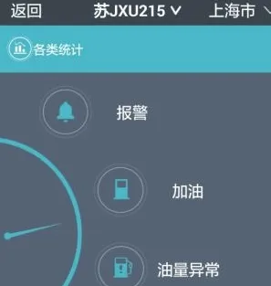 智能车联(汽车智能监控) 智能车联(汽车智能监控)