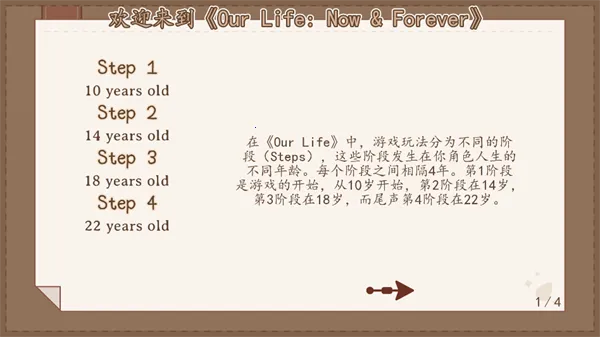 游戏攻略截图3
