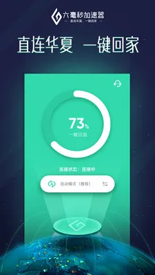 Sixfast(���������)