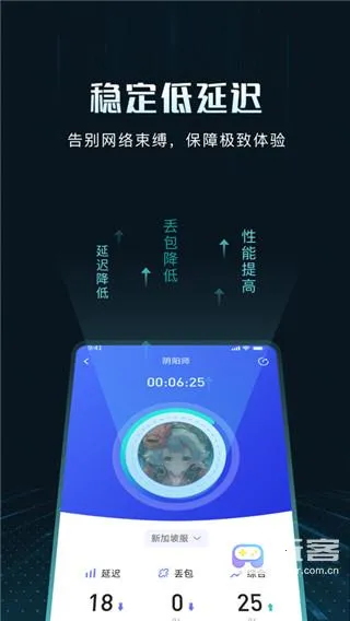 GoLink(游戏加速软件) GoLink(游戏加速软件)
