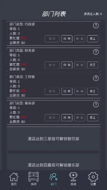 模拟酒店破解版 模拟酒店破解版