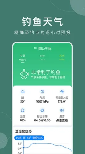 准时天气(天气查询平台) 准时天气(天气查询平台)