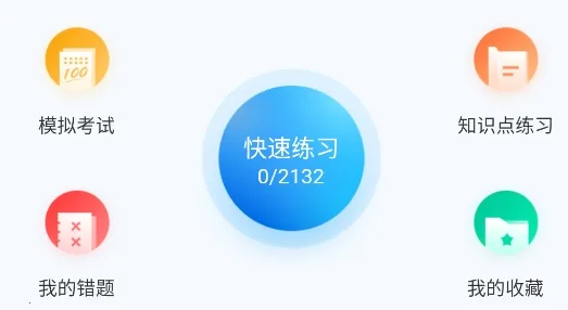 资产评估师考试聚题库(资产评估备考工具) 资产评估师考试聚题库(资产评估备考工具)