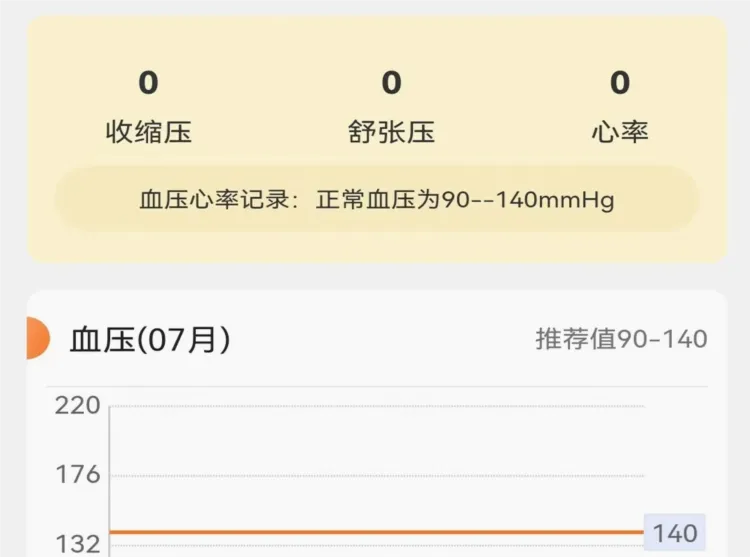 向左健康(健康管理软件) 向左健康(健康管理软件)