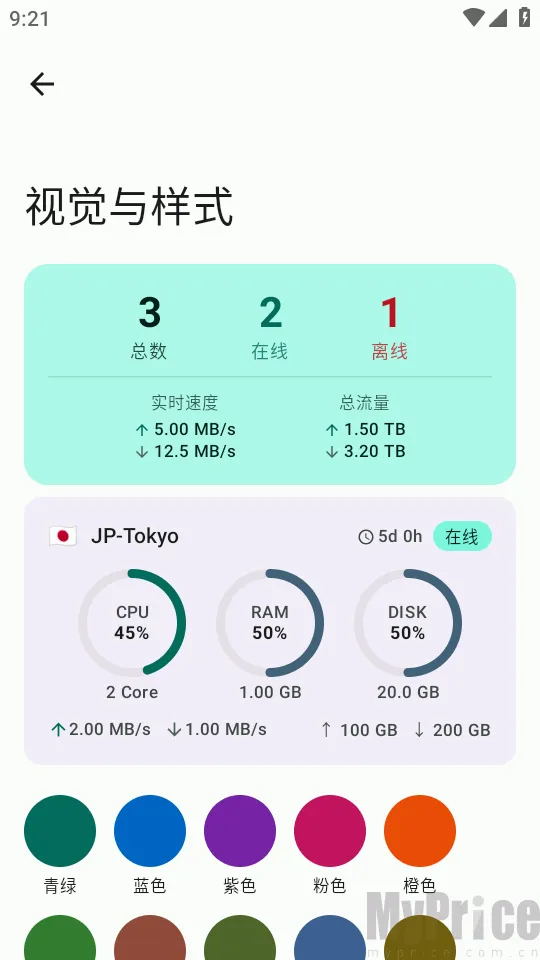Yanami